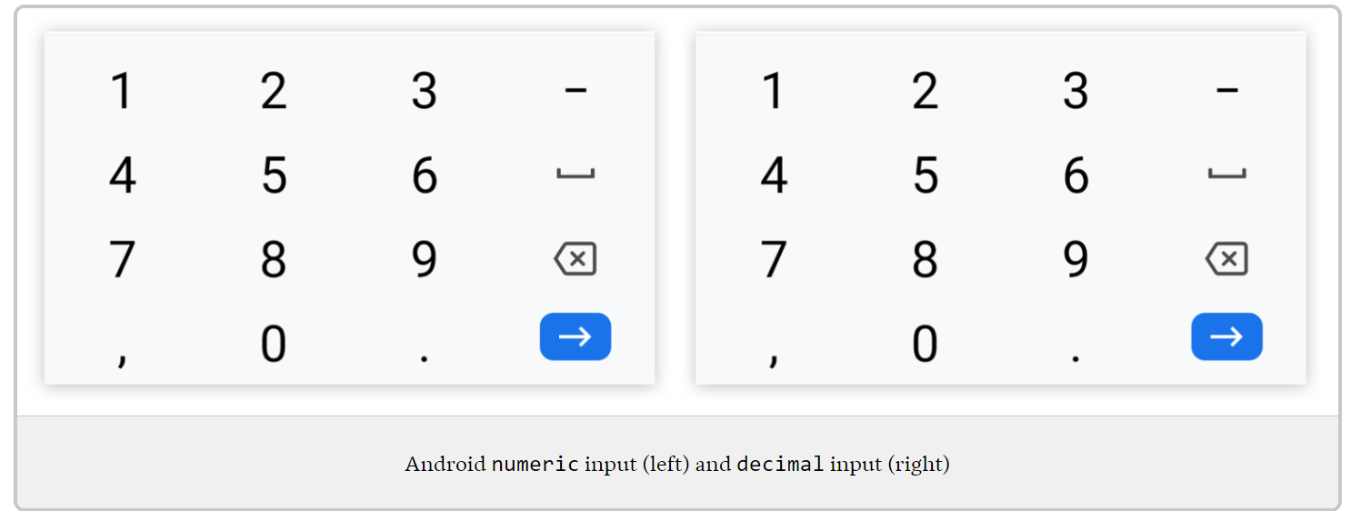 screenshot of android numeric keyboards which in addition to the large number keys also has comma, dot, dash, and space keys