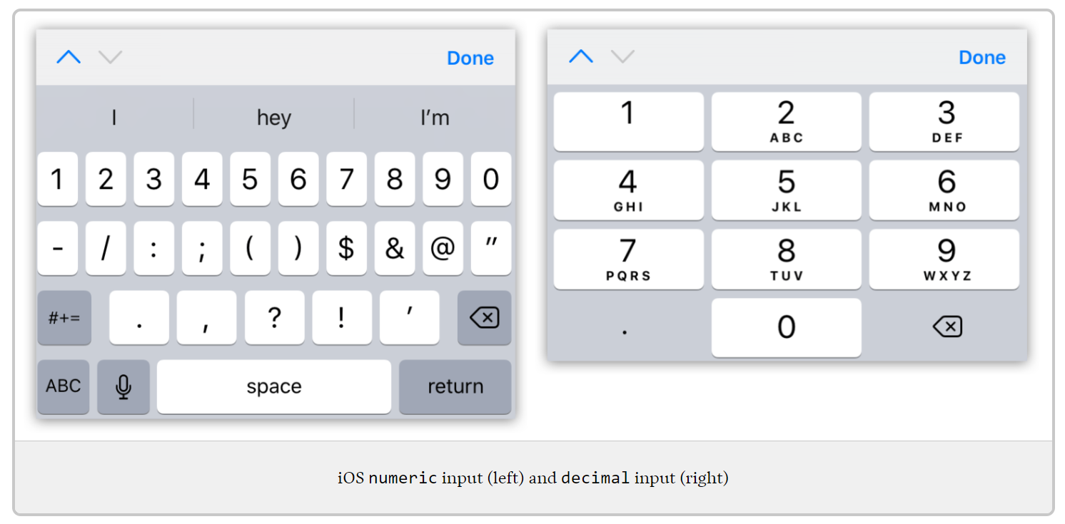 screenshot of IOS numeric keyboard from version 12.2 which is just the regular keyboard but starting on the number and symbols view